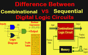 combinational vs sequential circuits