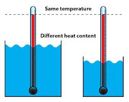 WHET IS THE DIFFERENCE BETWEEN HEAT AND TEMPERATURE?